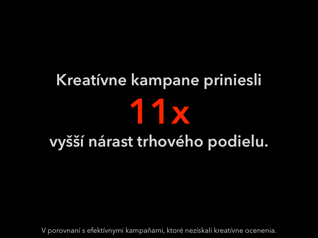 Kreativita