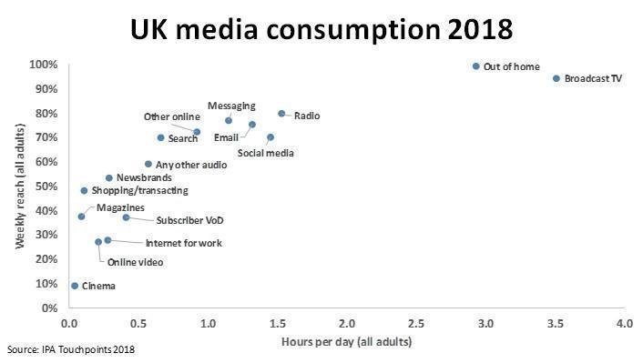 IPA-TouchPoints-2018